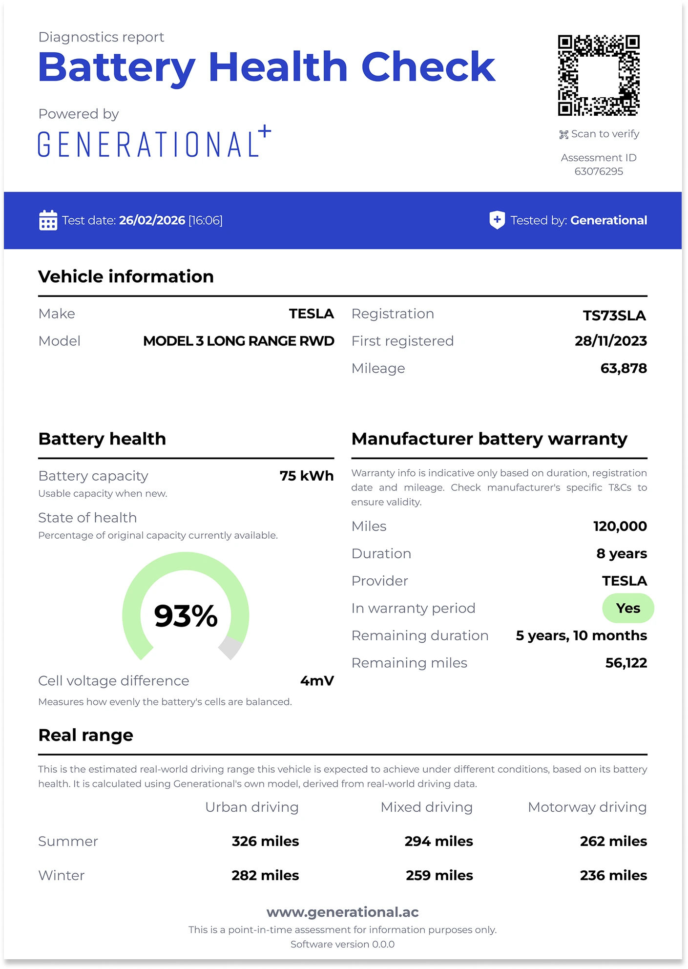Page 1 of an example certificate for a Tesla Model 3 Long Range: 93% state of health, summer and winter range estimates, and remaining battery warranty